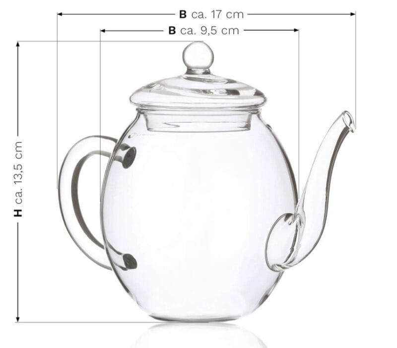 Stiklinio arbatinuko matmenys ir talpa